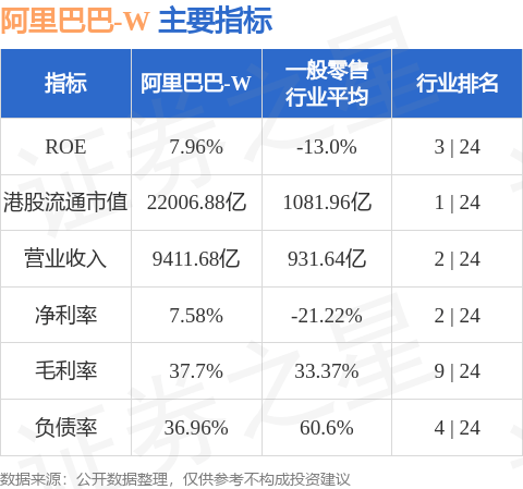 饿了么宣布即日起开启“饿补超百亿”大促
