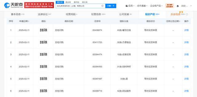 饿了么申请吉哇闪购商标