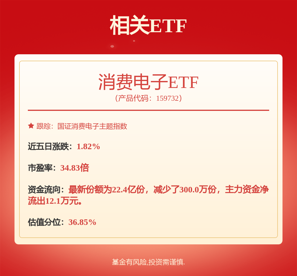 TCL科技（000100）6月9日主力资金净卖出1.07亿元