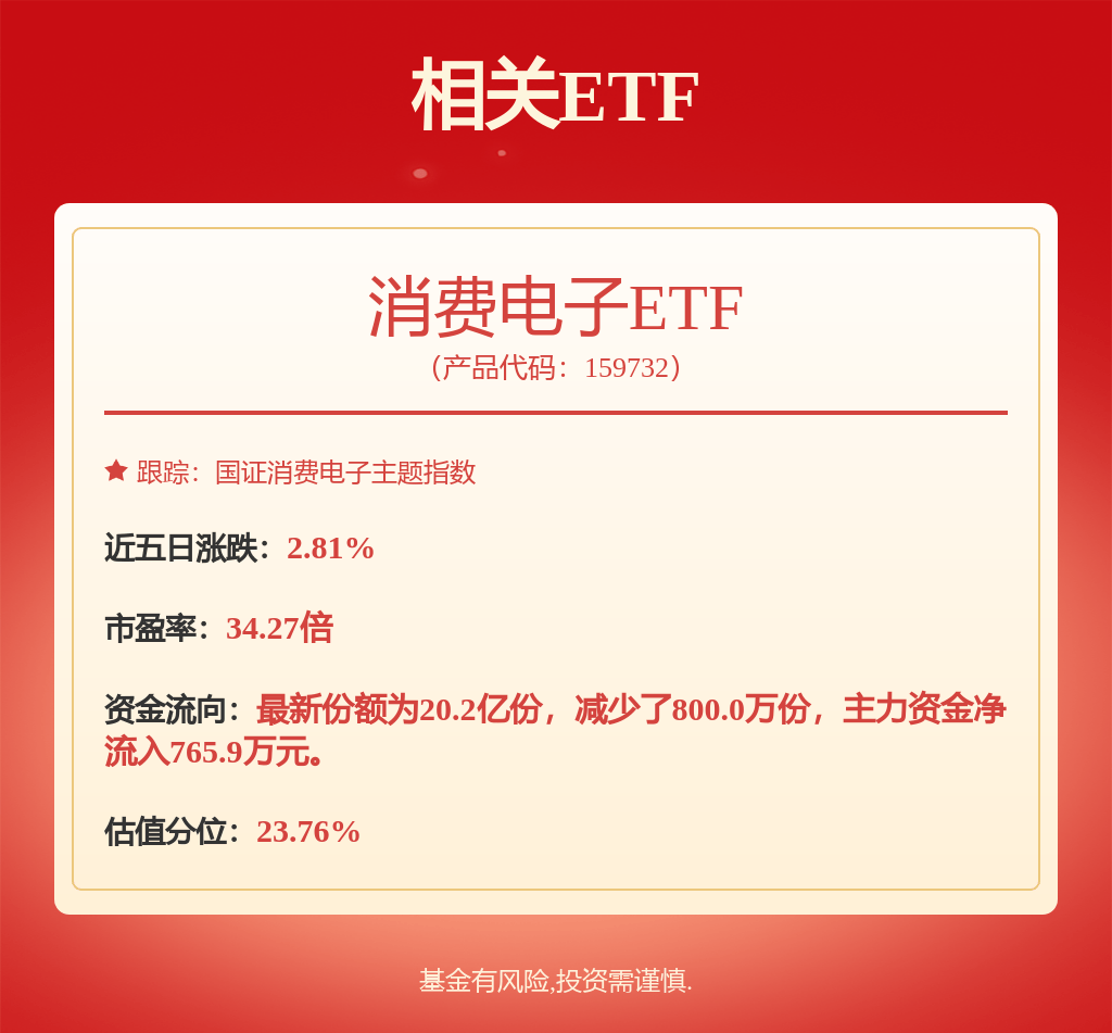 TCL科技：公司旗下TCL创投参与投资了智元机器人