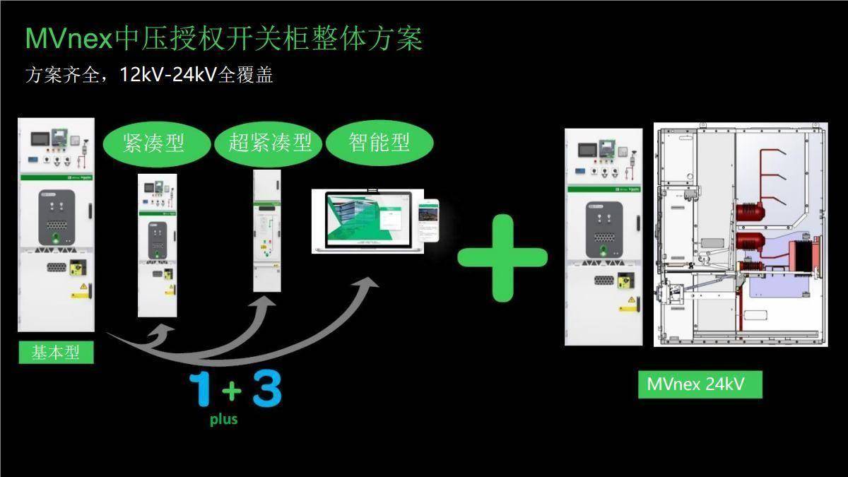 如何使用EcoStruxure平台进行施耐德MVnex-24kV开关柜的智能维护