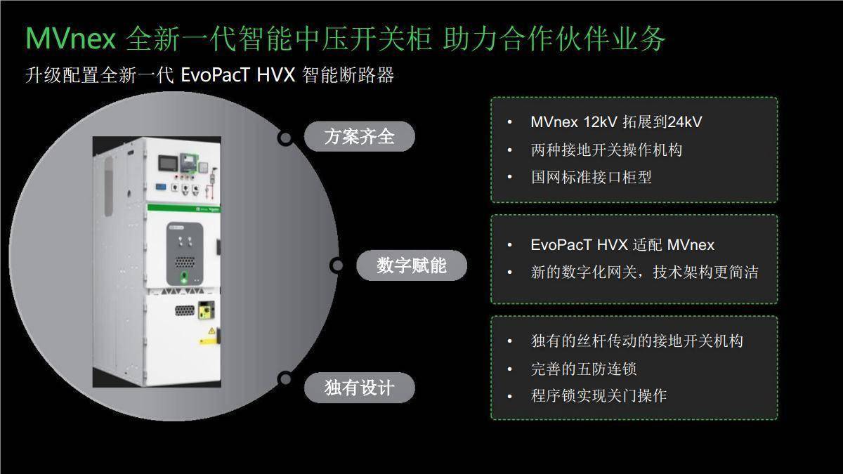 如何使用EcoStruxure平台进行施耐德MVnex-24kV开关柜的智能维护