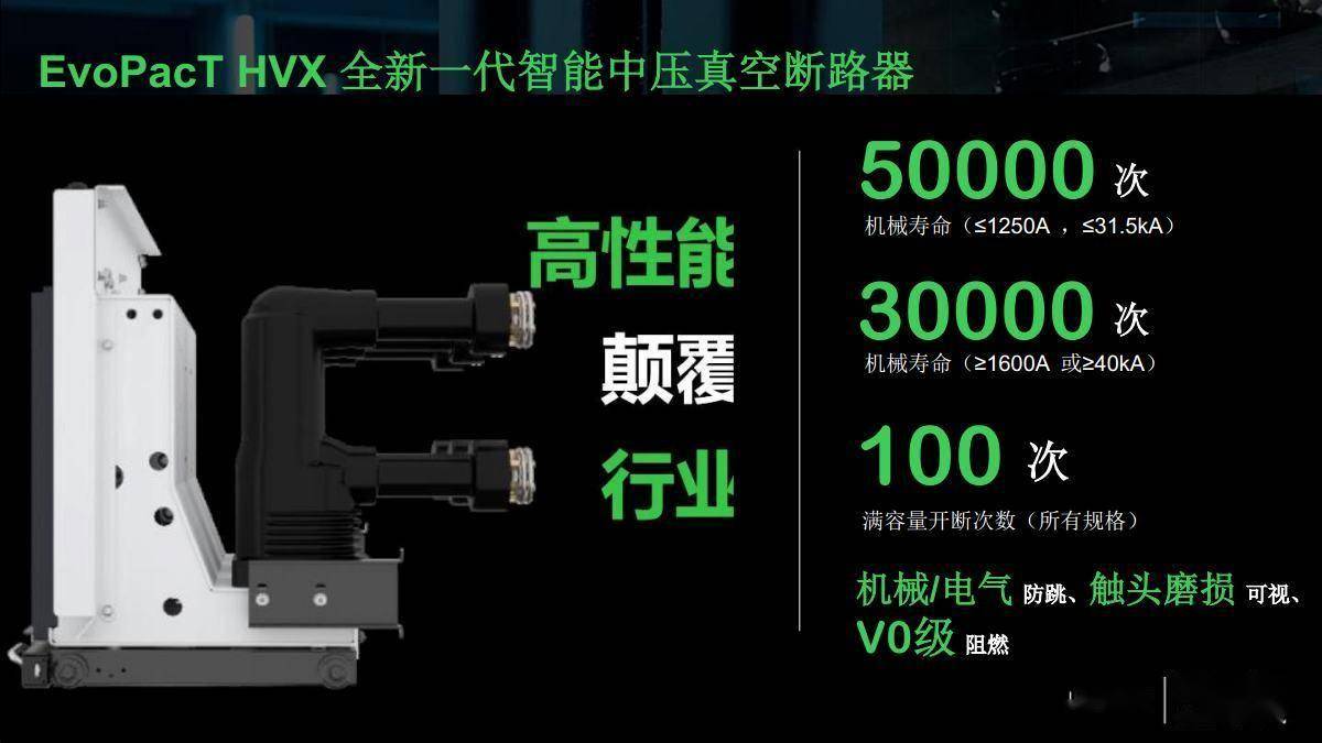 如何使用EcoStruxure平台进行施耐德MVnex-24kV开关柜的智能维护