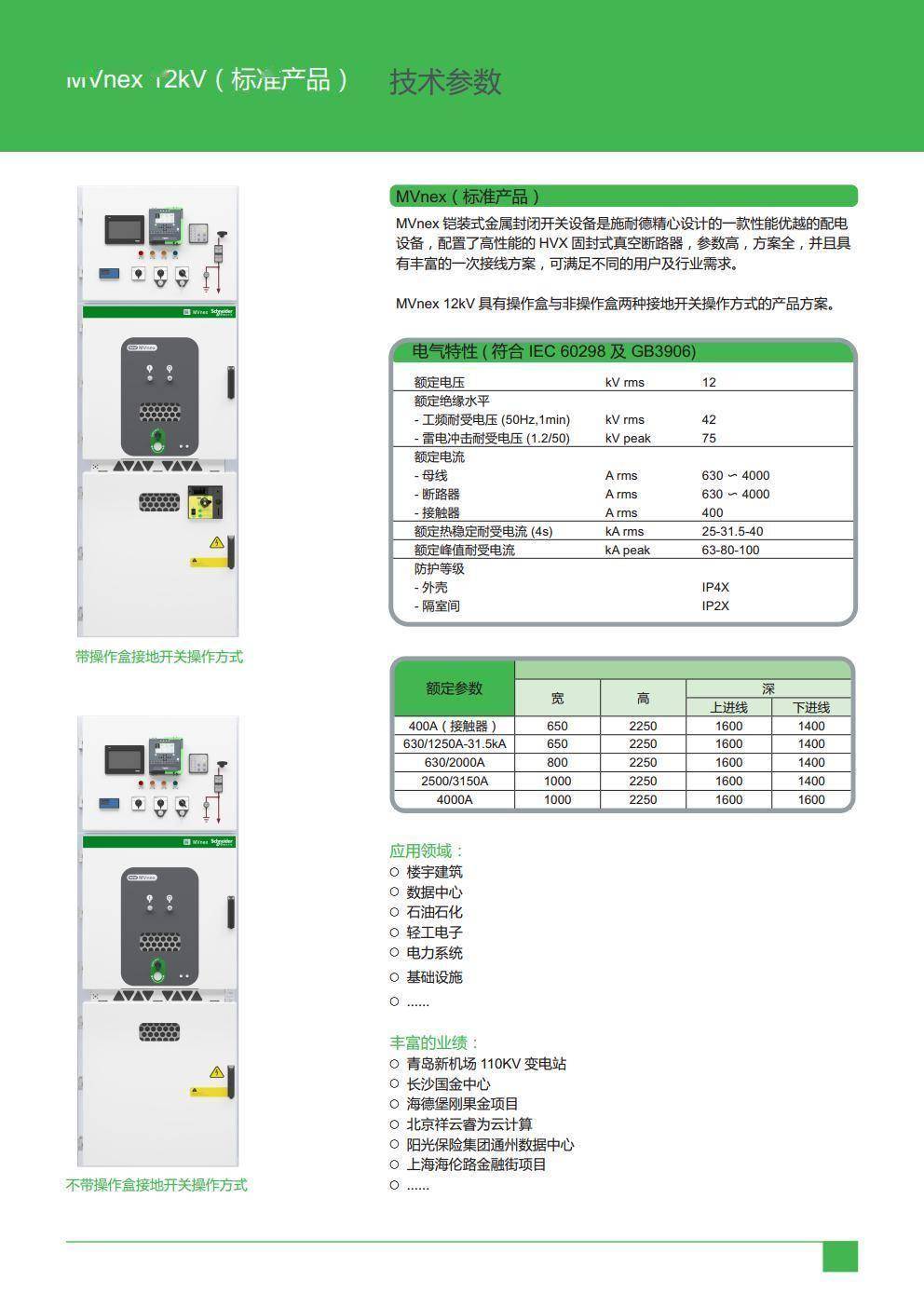 如何使用EcoStruxure平台进行施耐德MVnex-24kV开关柜的智能维护