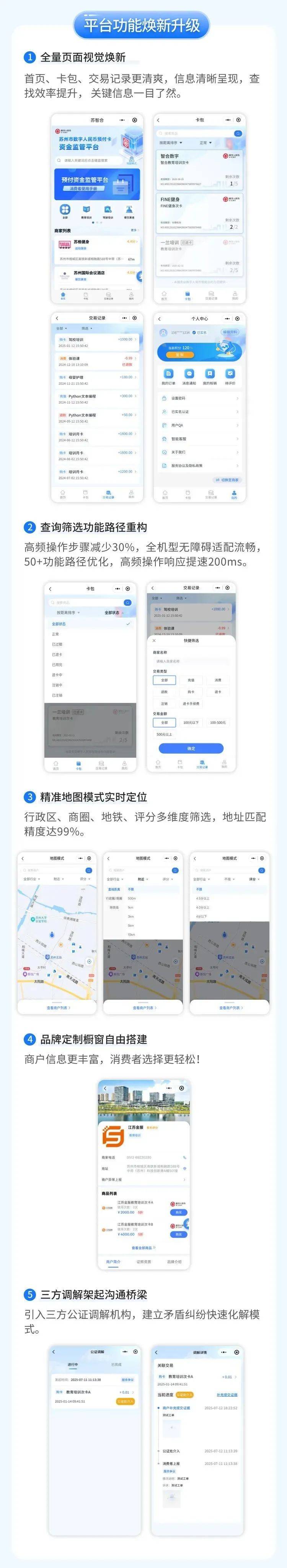 苏州市数字人民币预付卡资金监管平台焕新升级！