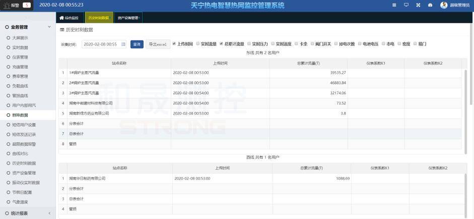 蒸汽预付费平台助力热力公司现金流+管理双提升