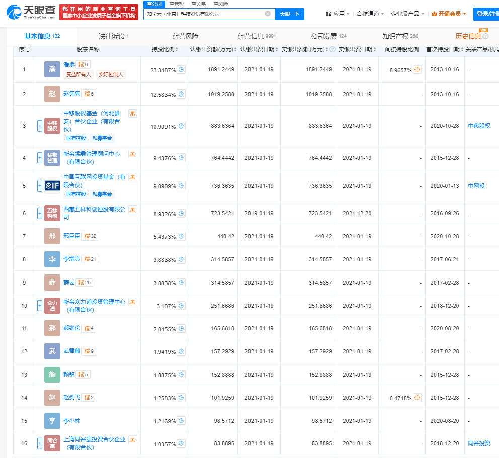 营收三连降后，海泰发展拟现金收购“学习平台”知学云 拓展第二增长曲线