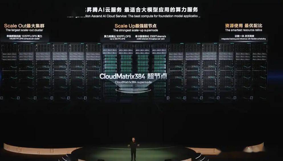 这一波投资的主线就是算力，华为董事说：美国基本上在算力上卡不了脖子了，为什么连续炒作PCB，CPO方向，主要原因就是算力需求量太大了