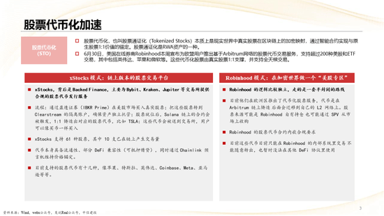 中信建投：稳定币产业投资机遇