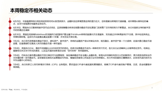 中信建投：稳定币产业投资机遇