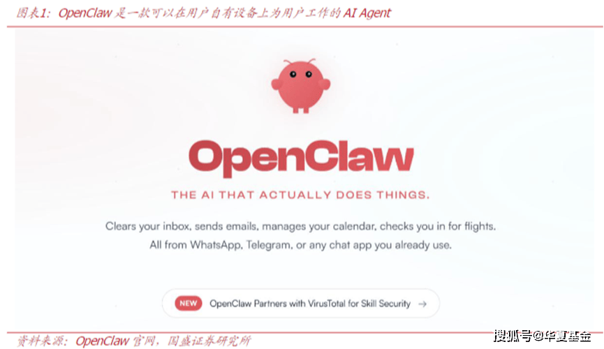 火到两会！AI龙虾概念爆火之下的指数投资思路