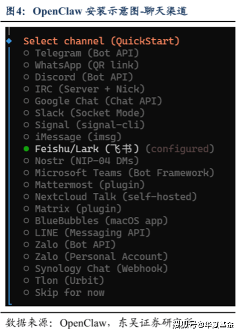 火到两会！AI龙虾概念爆火之下的指数投资思路