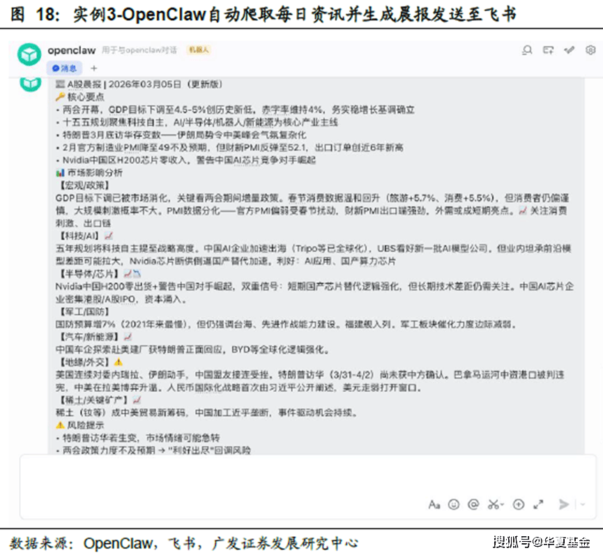 火到两会！AI龙虾概念爆火之下的指数投资思路