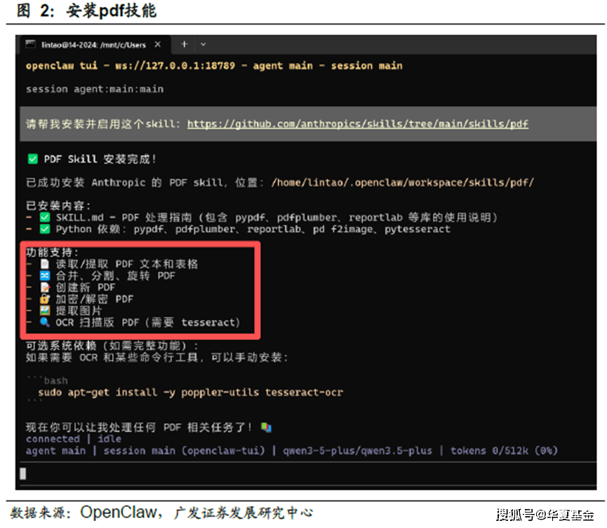 火到两会！AI龙虾概念爆火之下的指数投资思路