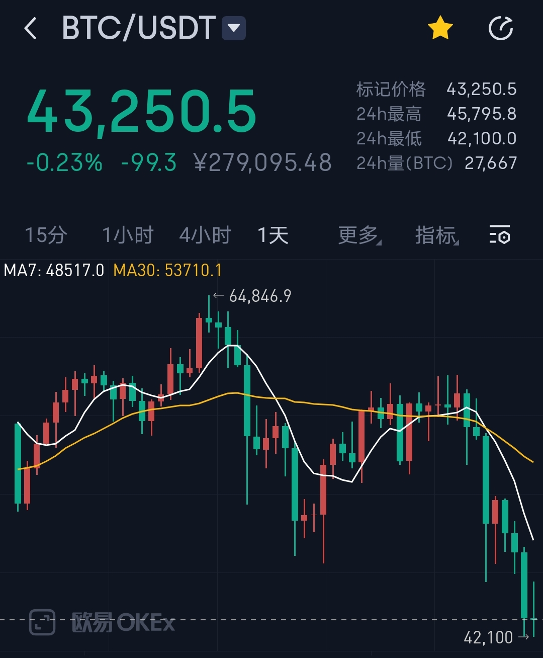 最新虚拟币认筹(最新虚拟币认筹规则) 最新虚拟币认筹(最新虚拟币认筹规则)