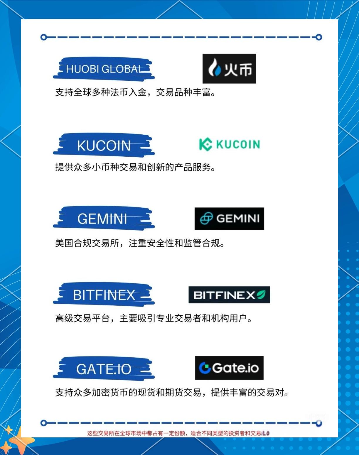 虚拟币app哪个好(比特币跳水24小时内虚拟货币爆仓)