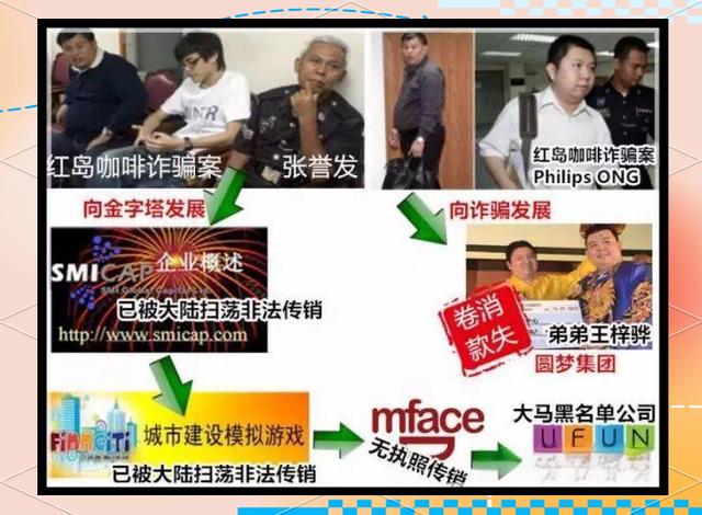 传销的虚拟币(传销的虚拟币是真的吗)