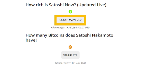 虚拟币记账(比特币记账记的是谁的帐)