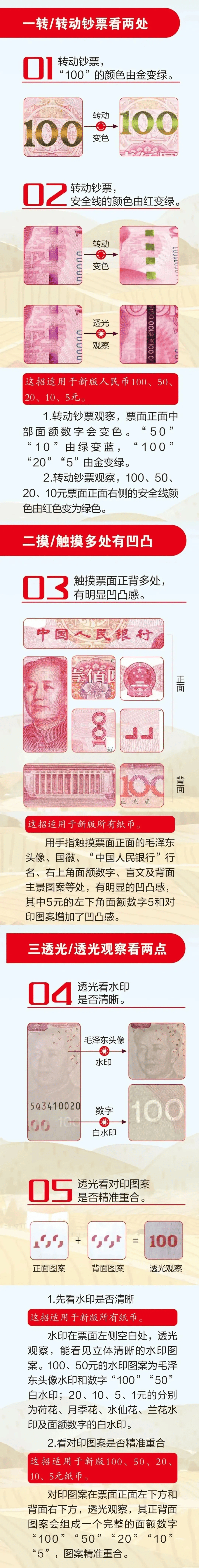 虚拟币是怎么发行的(虚拟币是怎么发行的呢)