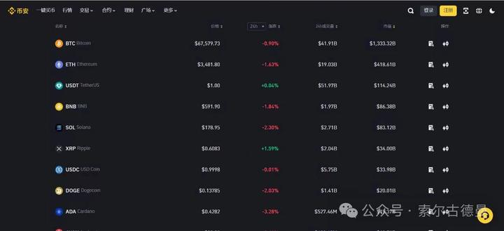 我虚拟币交易(虚拟币交易合法吗) 我虚拟币交易(虚拟币交易合法吗)