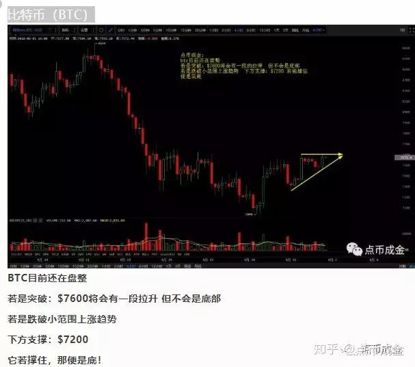 ay虚拟币(虚拟币 ama) ay虚拟币(虚拟币 ama)