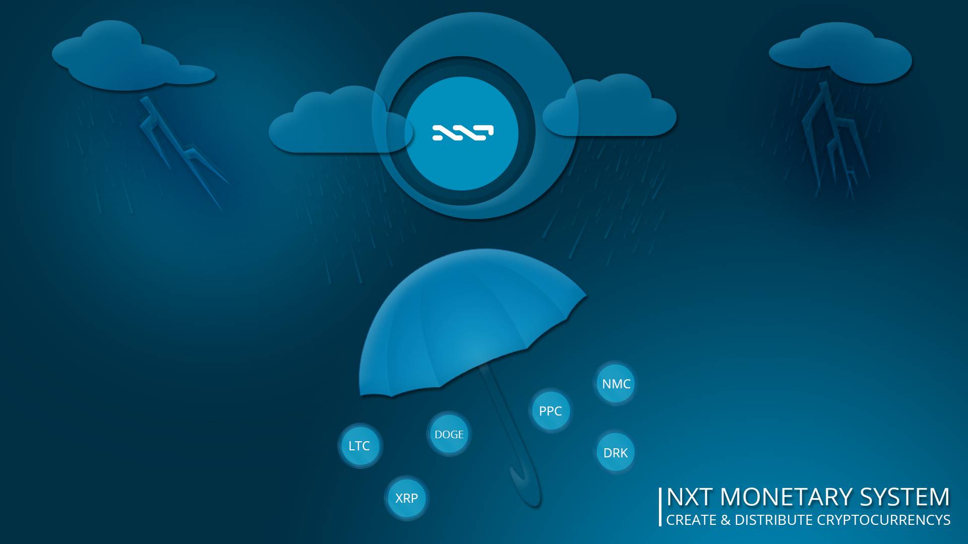 虚拟币xt(虚拟币现货和合约区别)