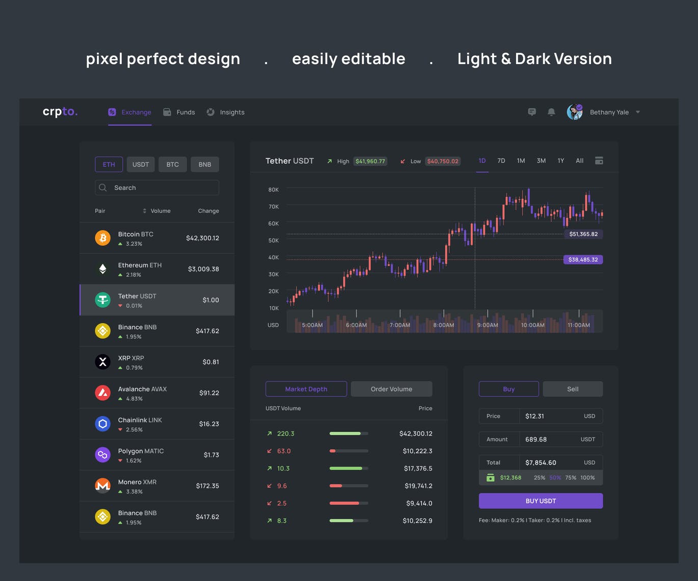 开发虚拟币交易系统(开发虚拟币交易系统的意义)