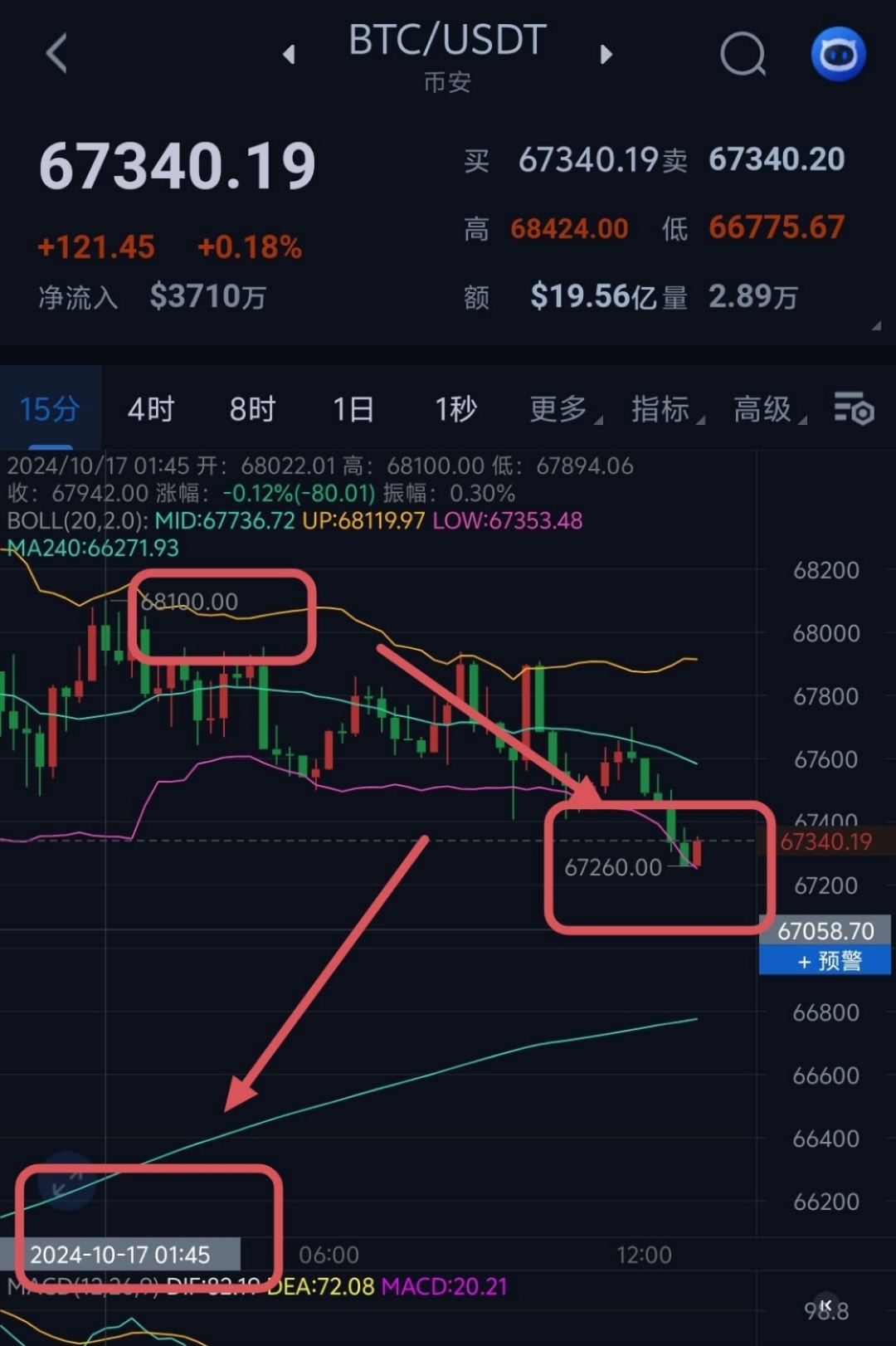 数字虚拟币行情(数字虚拟币行情走势) 数字虚拟币行情(数字虚拟币行情走势)
