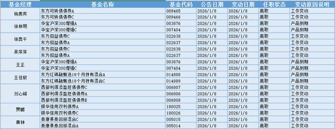 华夏基金官网首页(华夏基金官网首页入口)