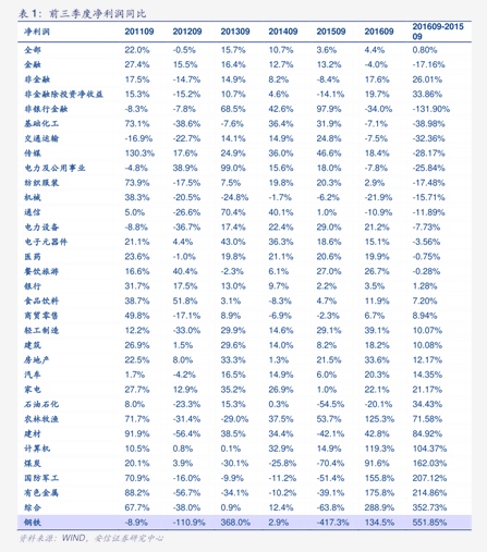 开放式基金(开放式基金数据大全,每日基金)