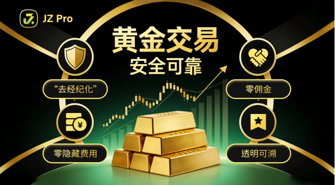 贵金属平台(金豆订购4元订购贵金属平台)